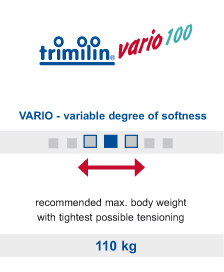 Trimilin Tramplon vario 100